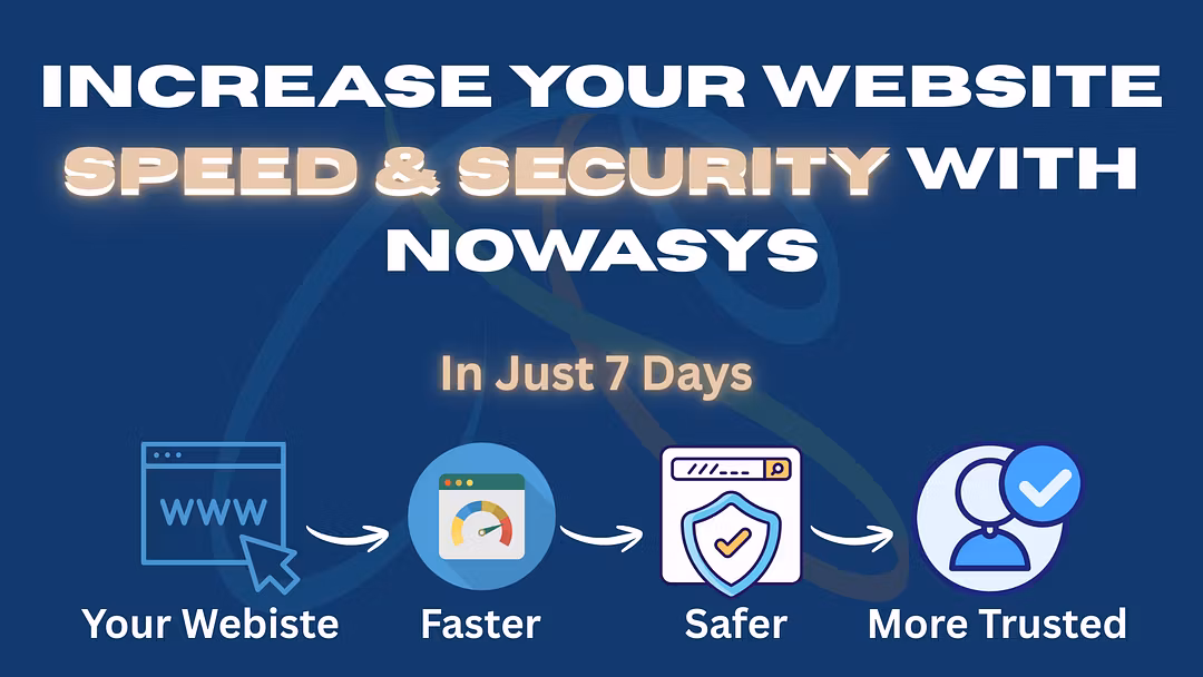 Website Performance Program