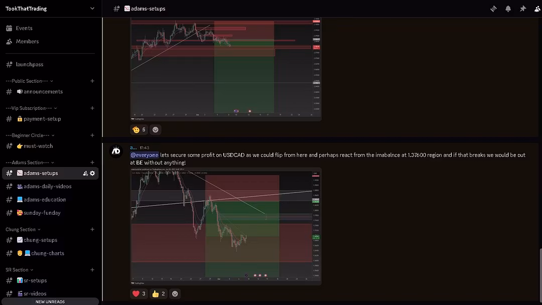 Structured trading education focused on risk management • Clear trade execution process to reduce emotional decisions • Community-backed course hosted on Whop for secure access • One-time payment for lifetime learning materials