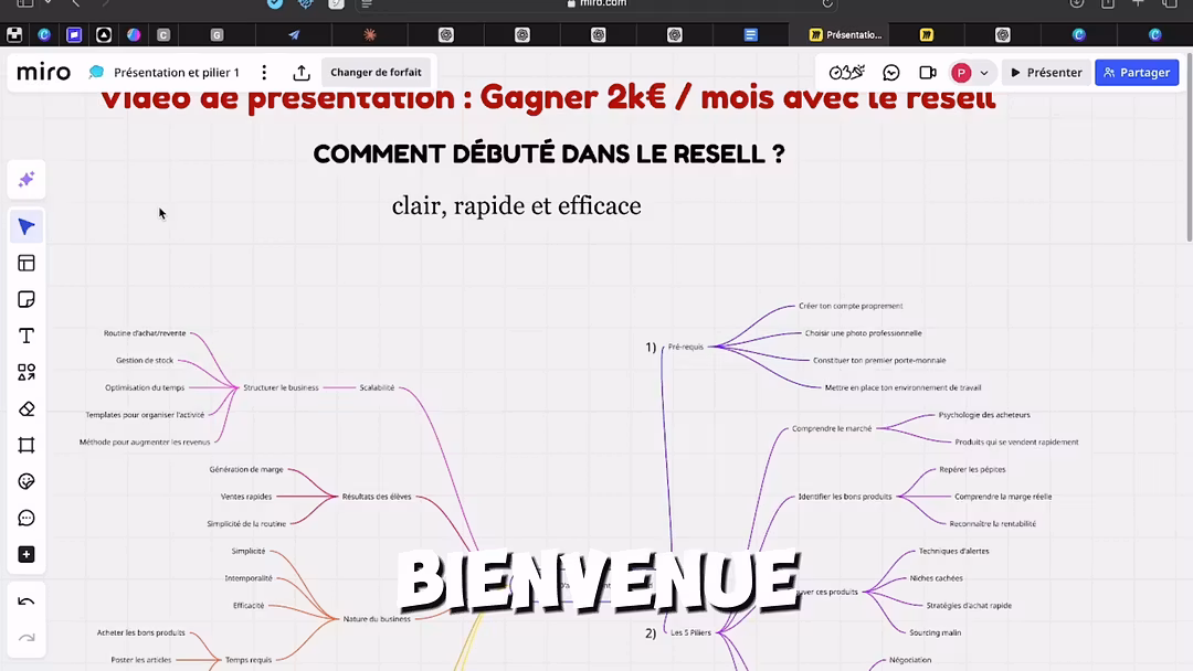 Serveur Discord privé orienté business • Réponses rapides à tes questions d’offres et de pricing • Ressources et salons dédiés pour scaler sans te disperser • Accès mensuel flexible à prix clair