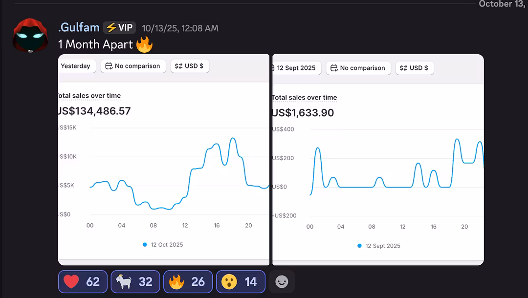 Structured ecom roadmap instead of guessing what to do next • Live guidance and feedback so you don’t stay stuck • Systems-focused lessons built for consistent revenue, not one-off wins • Community support to learn from people running real stores