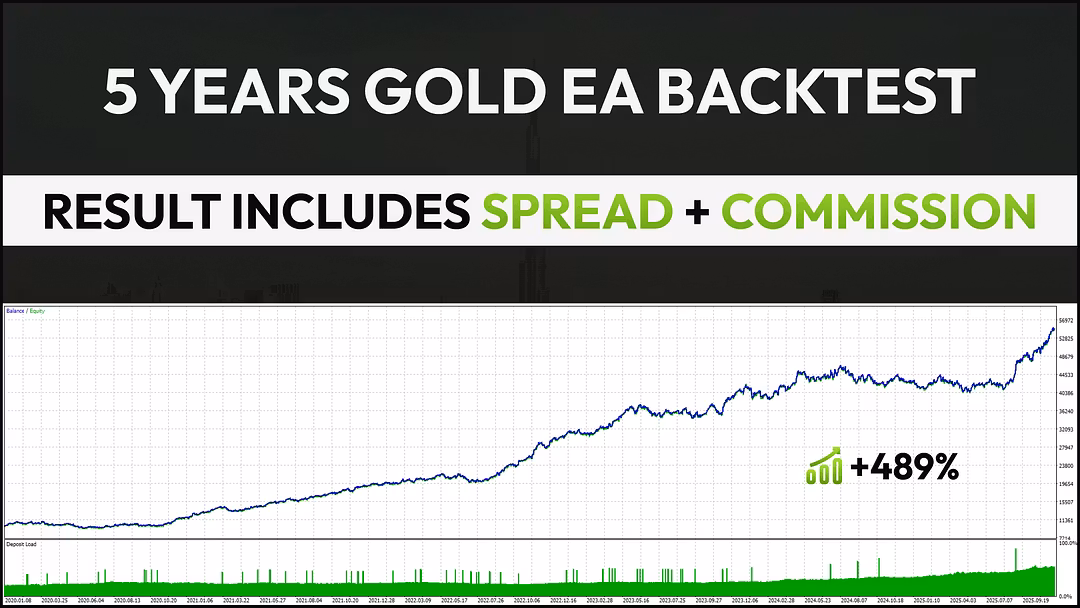 Algorithm-driven trade signals to maximise your existing edge • Free community access on Whop • Education plus tools to refine your strategy • Built for traders who want more wins from the same screen time
